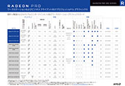 RadeonPro Channel SalesSheet