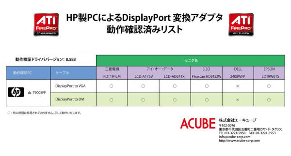 hp_dpcable_vertification.jpg